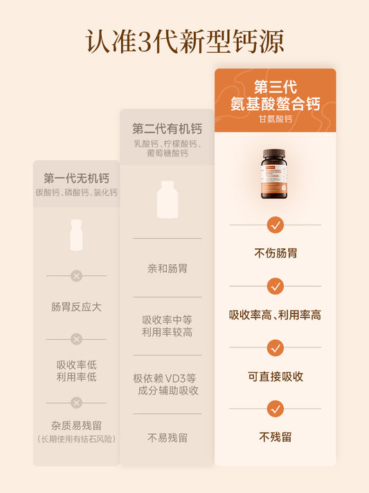 成人氨基酸螯合钙胶囊